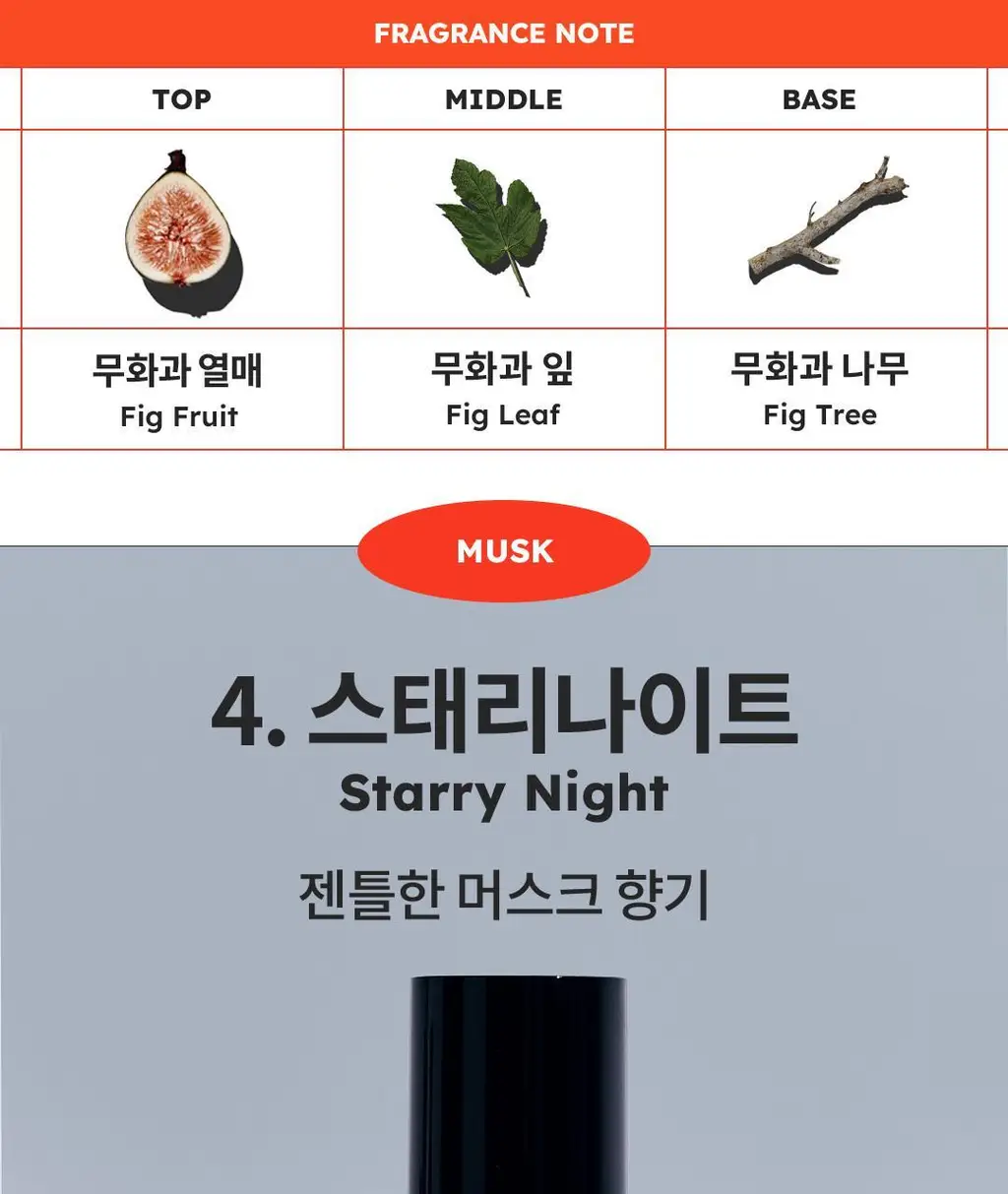 [아이돌 PICK] 스카이보틀 퍼퓸 헤어&바디미스트 100ml 5종 상세페이지 14